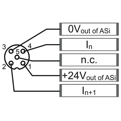 Bihl+Wiedemann BWU3775 ASi Digital I/O Module, IP67, M12, 2I/2O