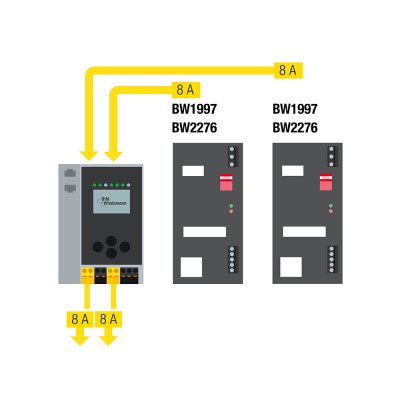 Bihl+Wiedemann BWU3735 ASi-3 EtherNet/IP™+ModbusTCP Gateway in stainless steel, 2 masters