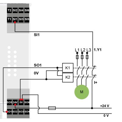 Bihl+Wiedemann BWU2984 ASi-3 safe Schneider drives over Sercos Gateway with integrated Safety Monito
