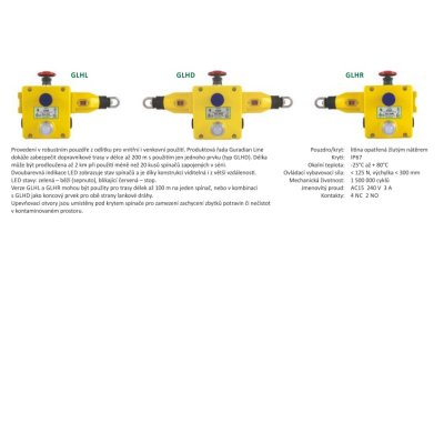 Idem Safety  141001A-FZ GLHD M20 '4NC 2NO' E Stop & LED 24V -40°