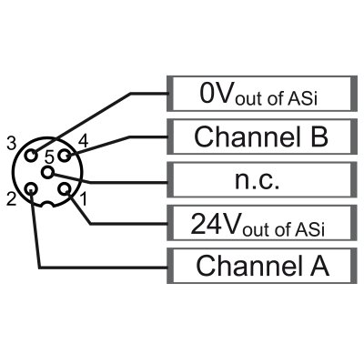 Bihl+Wiedemann BWU2219 AS-i Zählermodul