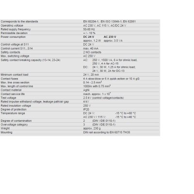 Zander 472160 SRLC 230V 50-60Hz - SRLC tech..jpg